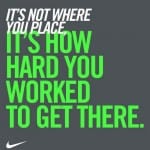 Nike Motivational Quotes