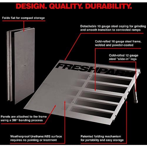 Portable Skateboard Ramp - FreshPark Wedge Ramp