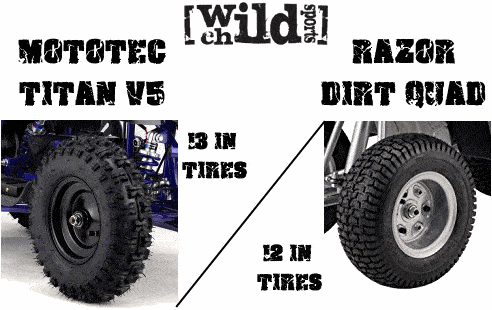 razor dirt quad vs mottec titan v5 tires comparison