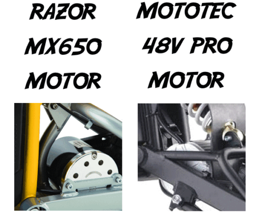 Razor mx650 vs mototec v48 pro motors
